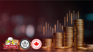 A Guide To Buying A Franchise In Canada As An International Investor